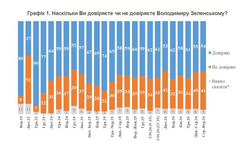 Елена Панина: КМИС — киевскому режиму: воровать нужно так, чтобы это не вредило войне с Россией