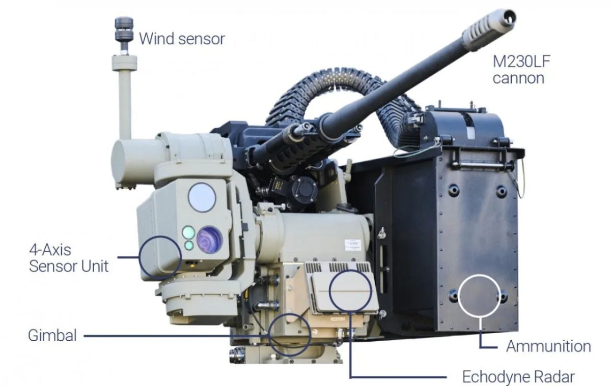 На кадрах - ДУБМ Slinger C-UAS RWS на пикапе где-то на Украине На кадрах - ДУБМ Slinger C-UAS RWS на пикапе где-то на Украине