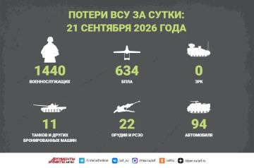 Новости СВО за 21 сентября