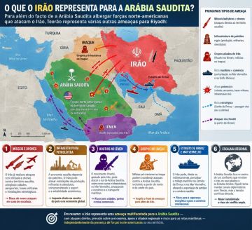 И подумайте: какую угрозу представляет Иран для Саудовской Аравии, помимо того факта, что Саудовская Аравия размещает на своей территории американские войска, которые нападают на Иран?