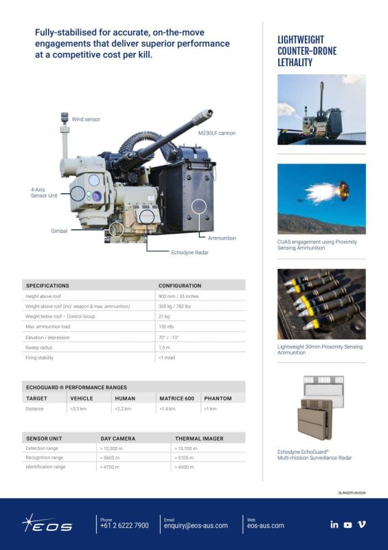 На кадрах - ДУБМ Slinger C-UAS RWS на пикапе где-то на Украине На кадрах - ДУБМ Slinger C-UAS RWS на пикапе где-то на Украине