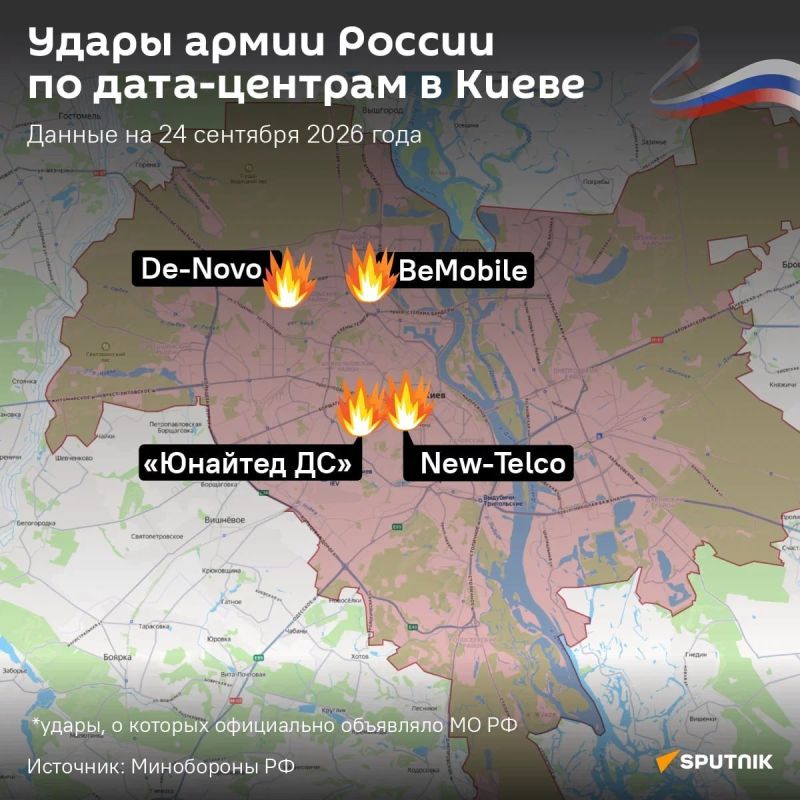 Удары ВС РФ по дата-центрам в Киеве прежде всего направлены не на нарушение "гражданской" связи, а на снижение эффективности военной ИКТ-инфраструктуры Украины, рассказал @SputnikLive сооснователь проекта "Ватфор" Дмитрий...