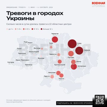 19,5 часов в сутки: где на Украине тревога почти не заканчивается: наблюдение «Военной хроники»