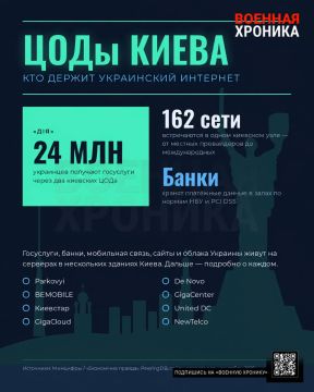 Зачем бьют по ЦОДам в Киеве и что случится, если всё уничтожат: наблюдение «Военной хроники»