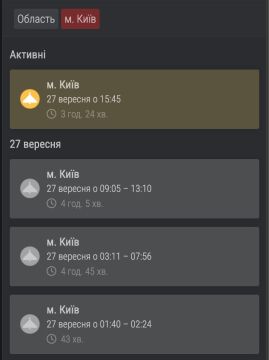 Сегодня установлен рекорд по длительности воздушной тревоги в Киеве - с начала суток суммарно она звучит 13 часов и сейчас продолжает звучать