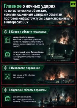 ����� ��������� ������ Vodafone, ���� ������-������� ���� ������ ���������� ��� � ������������� ������: � ���������� �� ���������� ������� � ��������� ����� ����� �� �������