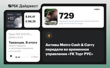 Главные новости к вечеру 28 сентября