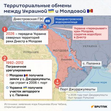 ���������� ��������� ������� ������� ��� ����: ������ ������ ������, �������� @SputnikLive ������� �������������� ��������� �����������-������������ ������������ �������� ������