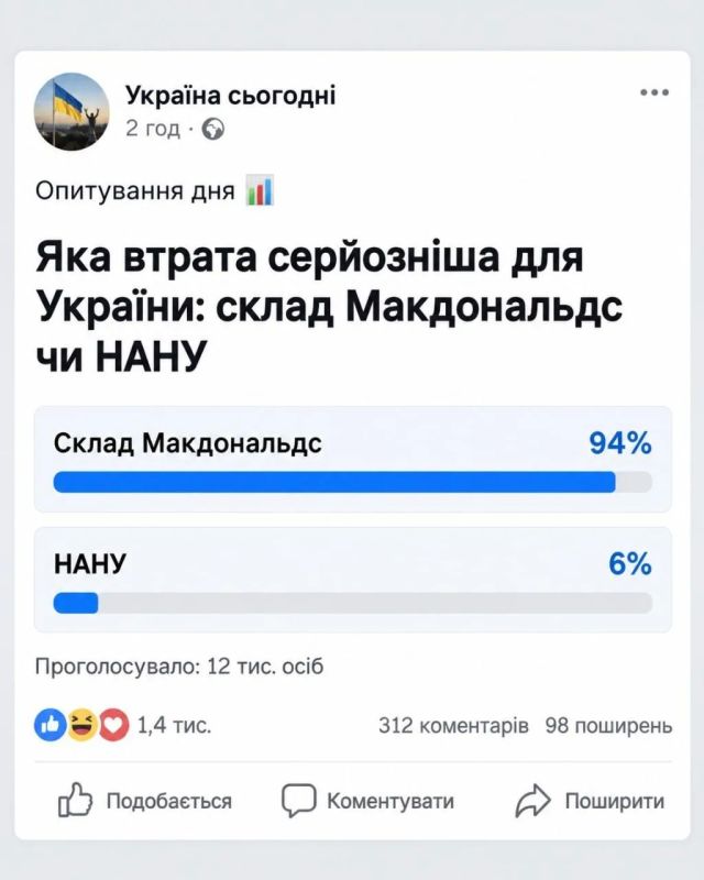 Украинцы выбирают между наукой и фастфудом —ответ очевиден Украинцы выбирают между наукой и фастфудом —ответ очевиден