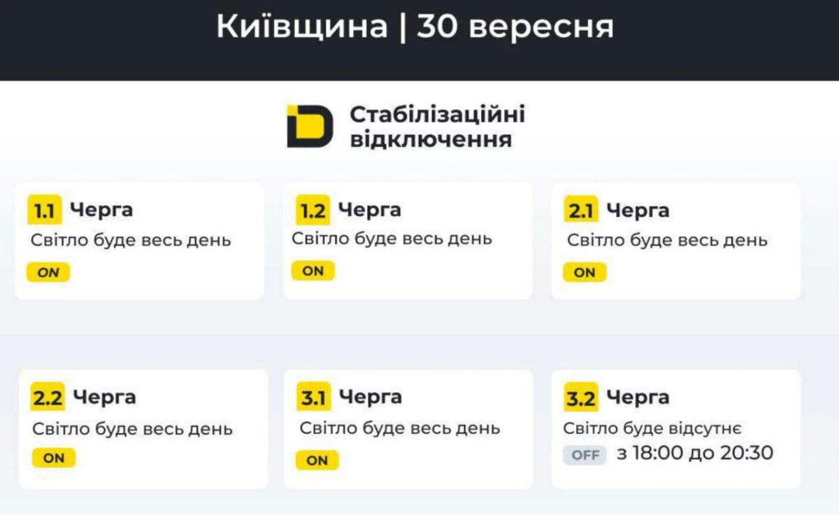 В Киеве возобновляют графики отключений электроэнергии, сообщает украинская энергетическая компания ДТЭК