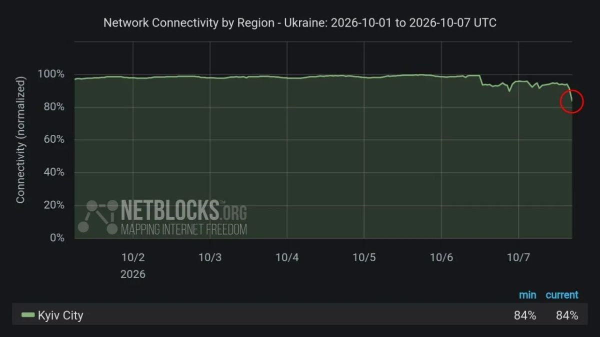 Без света и интернета сидят в Киеве Без света и интернета сидят в Киеве