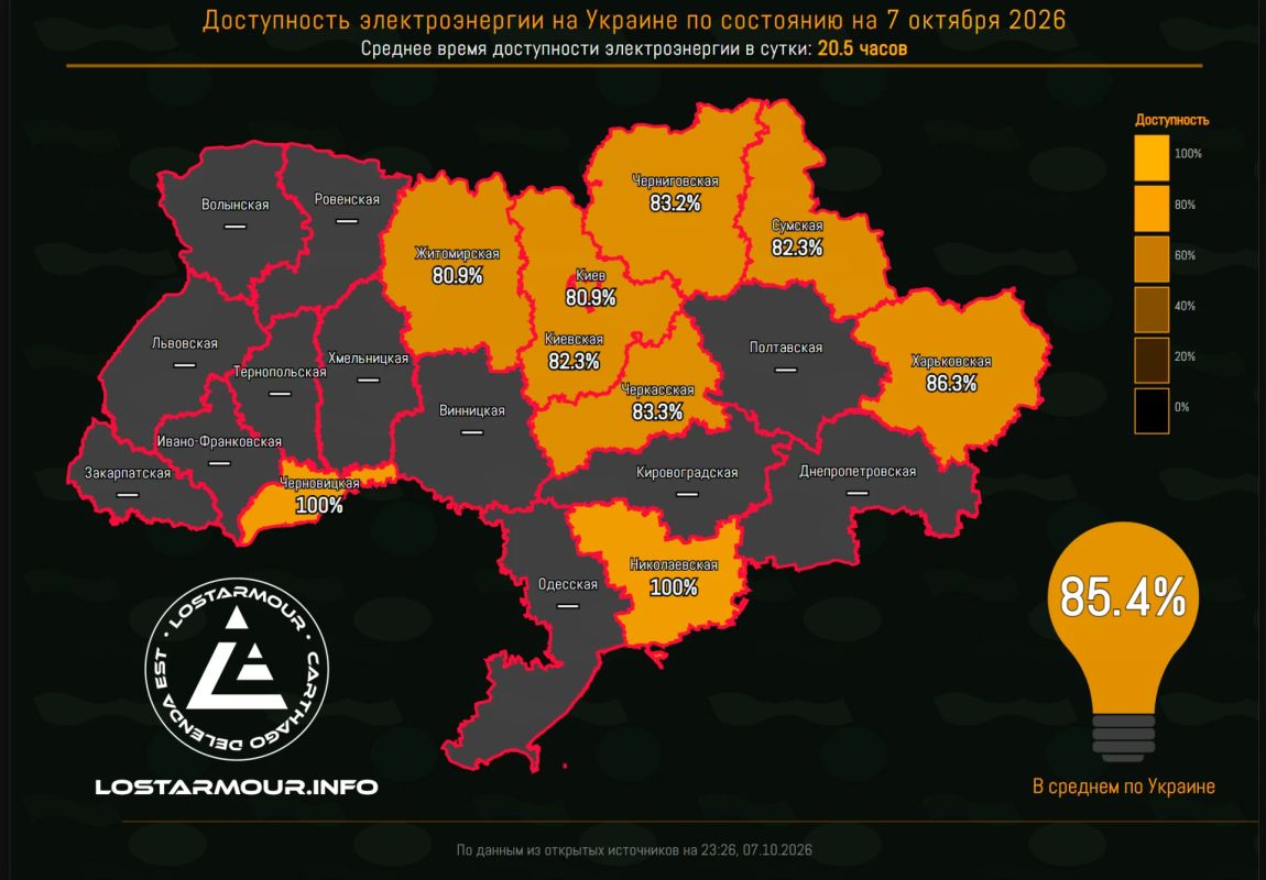 "Энергия декоммунизации". Новый сезон