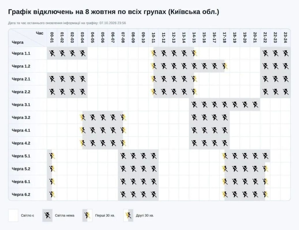 Киев остался без света, воды и интернета после массированного удара по энергетике Киев остался без света, воды и интернета после массированного удара по энергетике