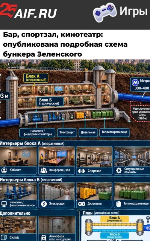 «Бар, спортзал, кинотеатр - опубликована подробная схема бункера Зеленского: Алкогольный запас Зеленского пережил даже введенные на Украине ограничения