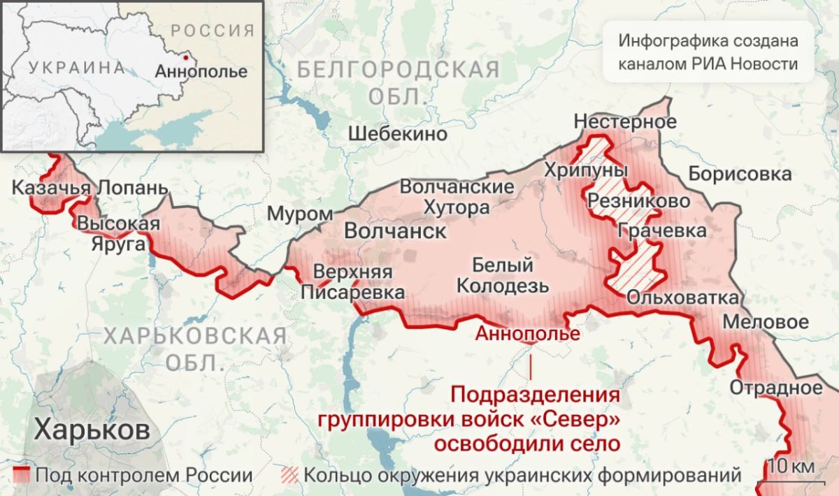 Спецоперация. Обстановка и главные события на 8 октября: Спецоперация. Обстановка и главные события на 8 октября:
