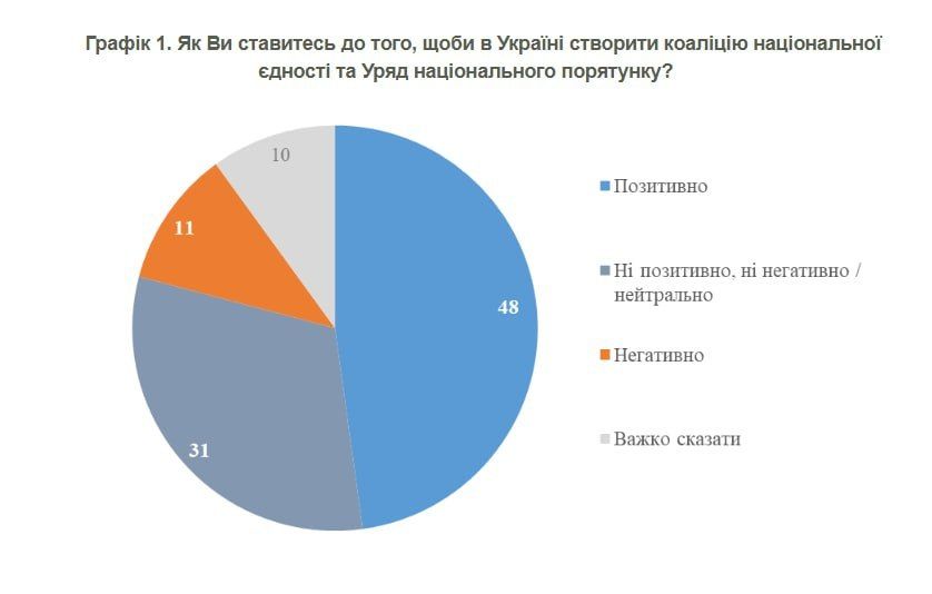 Елена Панина: Работа по нейтрализации Зеленского закипела?