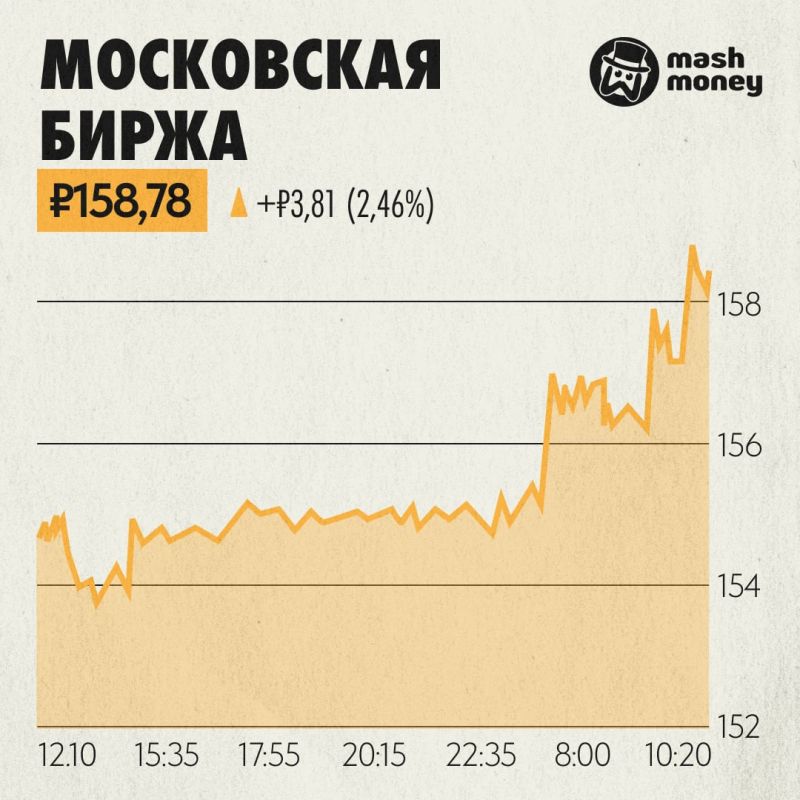 США и ЕС разрабатывают новое мирное соглашение по Украине, пишет The Washington Post США и ЕС разрабатывают новое мирное соглашение по Украине, пишет The Washington Post