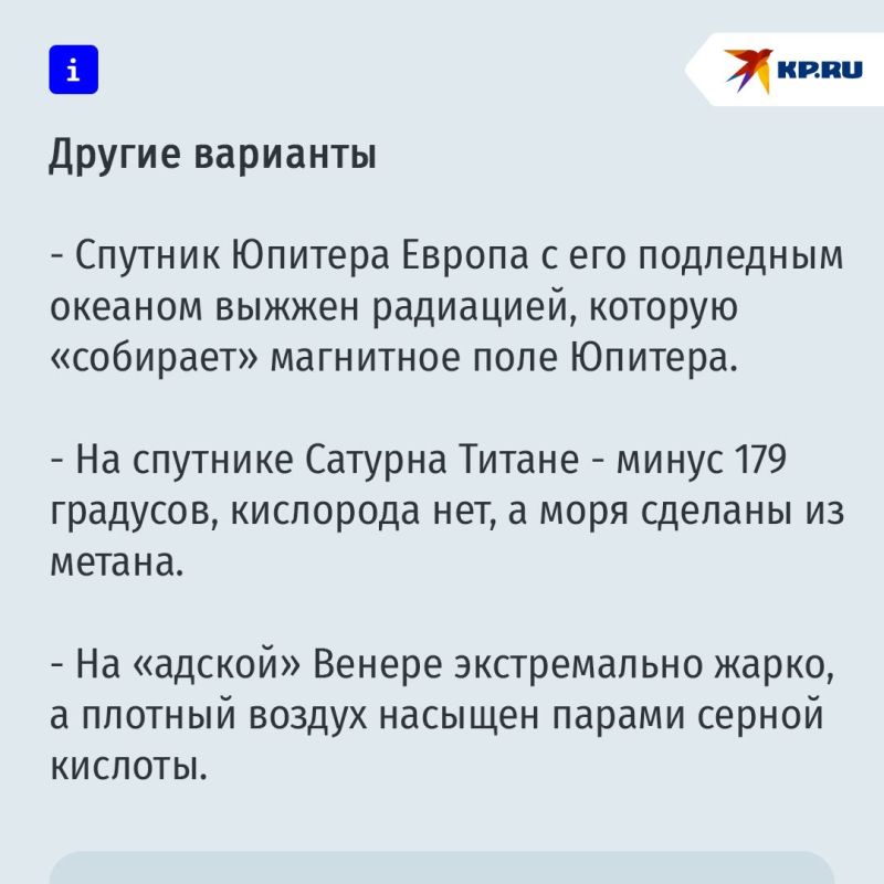 Сможет ли человечество покинуть Землю и переселиться в космос Сможет ли человечество покинуть Землю и переселиться в космос