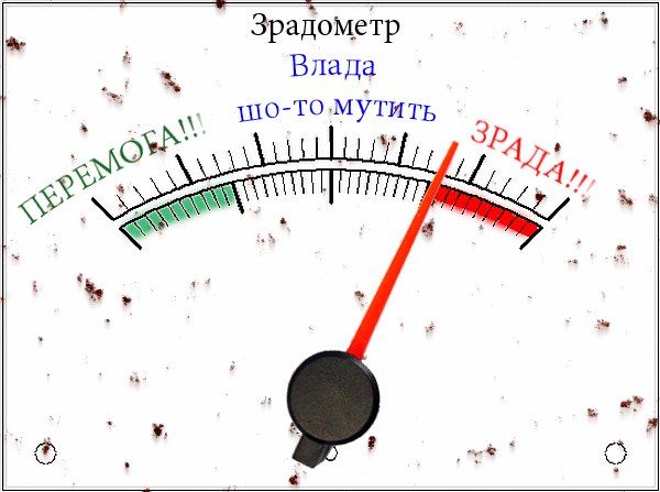 Польша приостановила передачу Украине пакета военной помощи из-за решения Львовского облсовета объявить 2027 год годом УПА, — источники "РБК-Украина"
