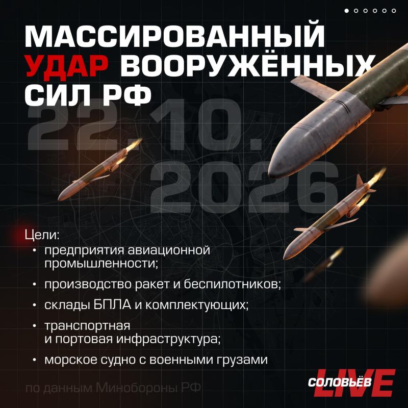 Минувшей ночью Вооружённые силы России нанесли массированный удар высокоточным оружием и беспилотниками по предприятиям ВПК Украины, производящим и хранящим крылатые ракеты и БПЛА большой и средней дальности, транспортной...