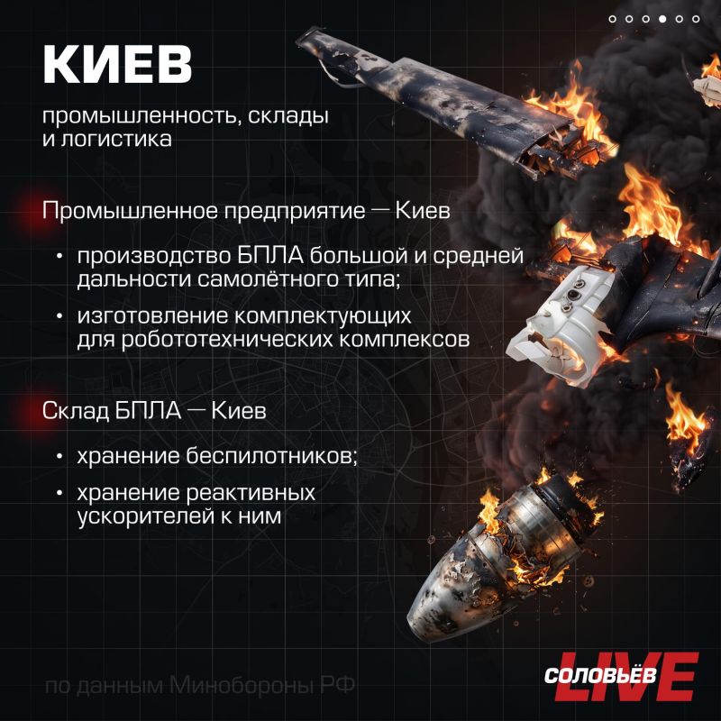 Минувшей ночью Вооружённые силы России нанесли массированный удар высокоточным оружием и беспилотниками по предприятиям ВПК Украины, производящим и хранящим крылатые ракеты и БПЛА большой и средней дальности, транспортной... Минувшей ночью Вооружённые силы России нанесли массированный удар высокоточным оружием и беспилотниками по предприятиям ВПК Украины, производящим и хранящим крылатые ракеты и БПЛА большой и средней дальности, транспортной...