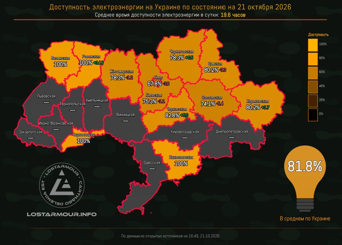"Энергия декоммунизации". Cезон "Осень-Зима 2026-2027"