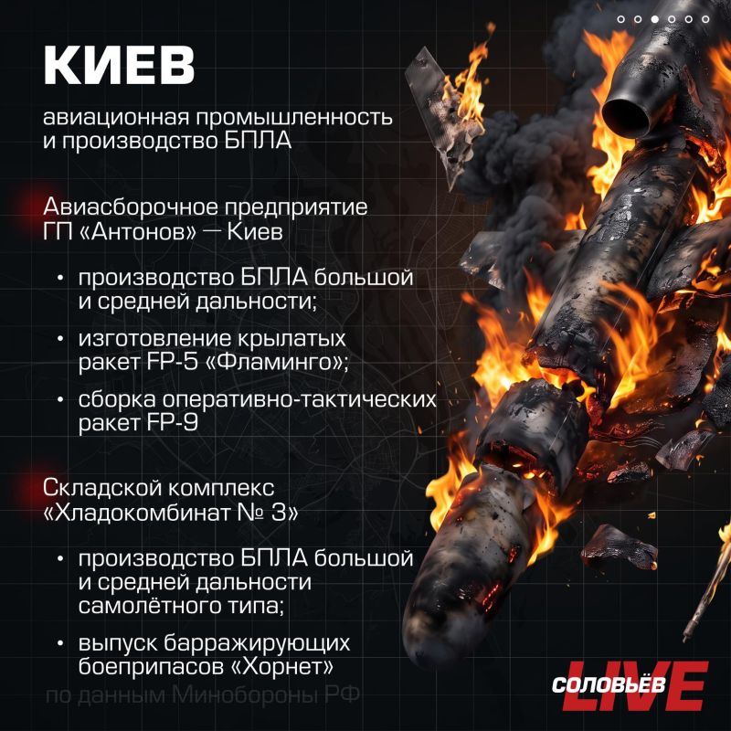 Минувшей ночью Вооружённые силы России нанесли массированный удар высокоточным оружием и беспилотниками по предприятиям ВПК Украины, производящим и хранящим крылатые ракеты и БПЛА большой и средней дальности, транспортной... Минувшей ночью Вооружённые силы России нанесли массированный удар высокоточным оружием и беспилотниками по предприятиям ВПК Украины, производящим и хранящим крылатые ракеты и БПЛА большой и средней дальности, транспортной...
