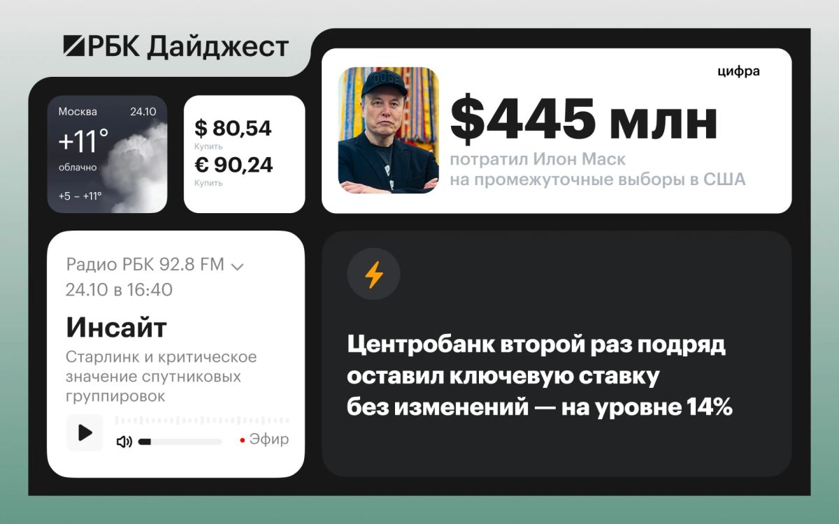 Главные новости к вечеру 23 октября