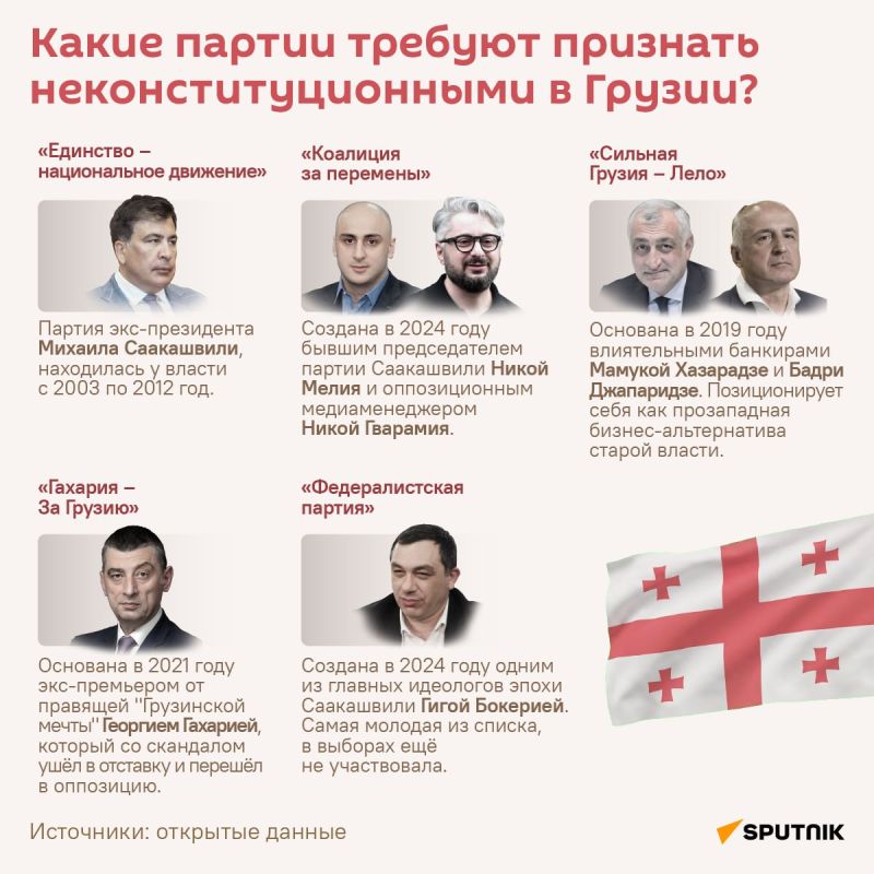 А Молдове и Украине всё можно? Премьер Грузии упрекнул ЕС в двойных стандартах из-за критики запрета партий