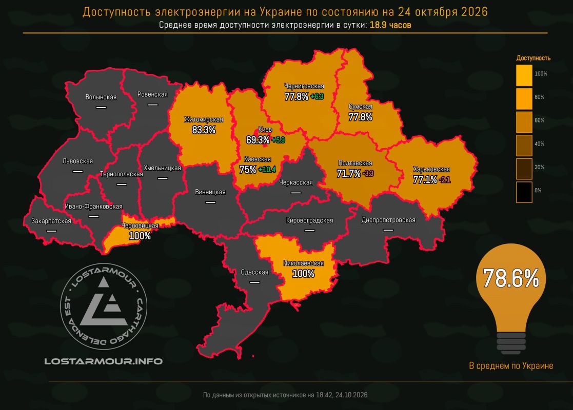 "Энергия декоммунизации". Cезон "Осень-Зима 2026-2027"