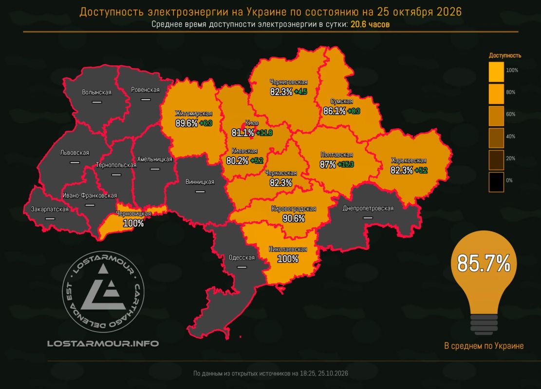 "Энергия декоммунизации". Cезон "Осень-Зима 2026-2027"