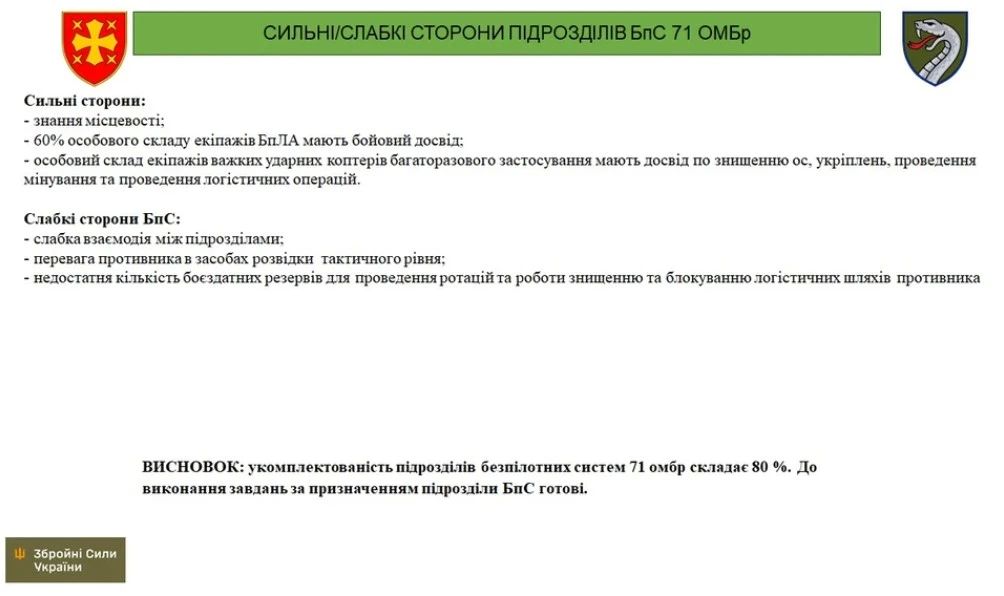 Премия за видео убийств, эпидемия дезертиров и миф о крутых дронах: что ВСУ пишут о себе в служебных докладах Премия за видео убийств, эпидемия дезертиров и миф о крутых дронах: что ВСУ пишут о себе в служебных докладах