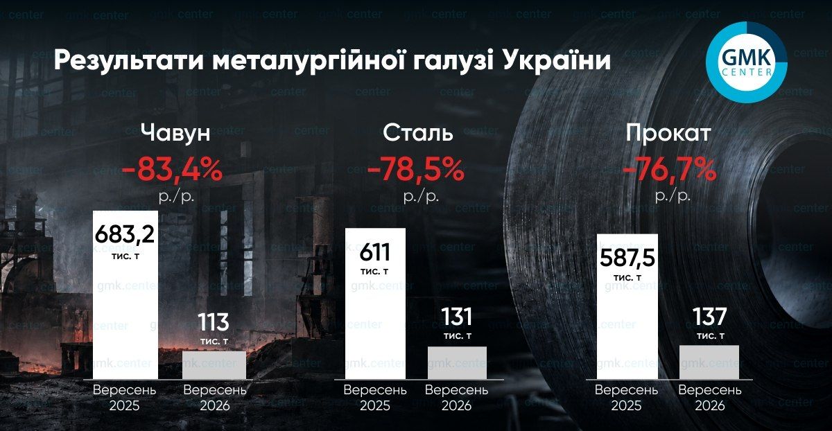 Нытье пана ебанного хохла продолжается Нытье пана ебанного хохла продолжается
