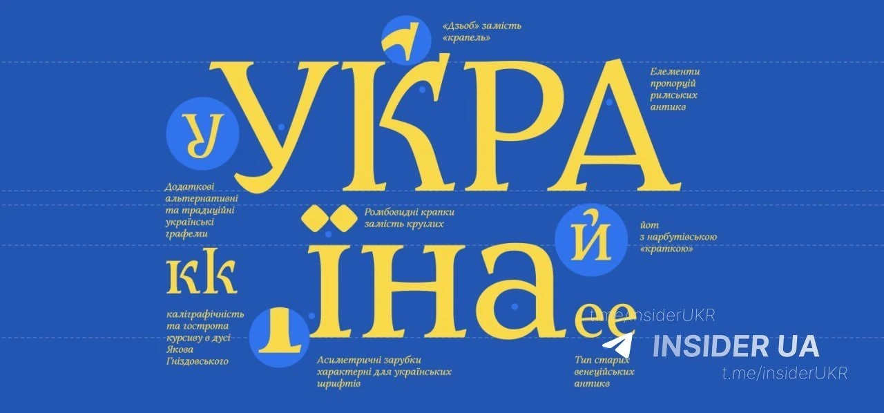 Здобулы! Наконец-то!. В Украине представили национальный шрифт Zakon, который заменит российские шрифты в государственных учреждениях, — Минкульт Новый шрифт сочетает украинские художественные традиции с современным дизайном...