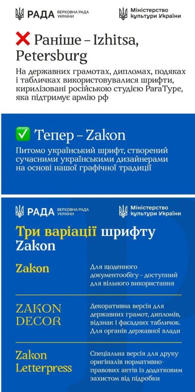 Андрей Руденко: На Украине разработали национальный шрифт, который заменит российские шрифты Андрей Руденко: На Украине разработали национальный шрифт, который заменит российские шрифты